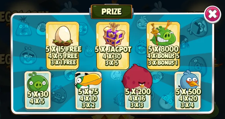 Chinh Phục Ngay Nổ Hũ Angry Birds Slot Tại 789Club Đỉnh Cao