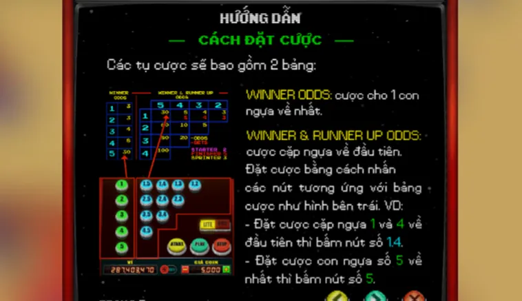 Đua Ngựa Tại 789Club Trải Nghiệm Cá Cược Đỉnh Cao Cùng Những Chiến Mã Dũng Mãnh