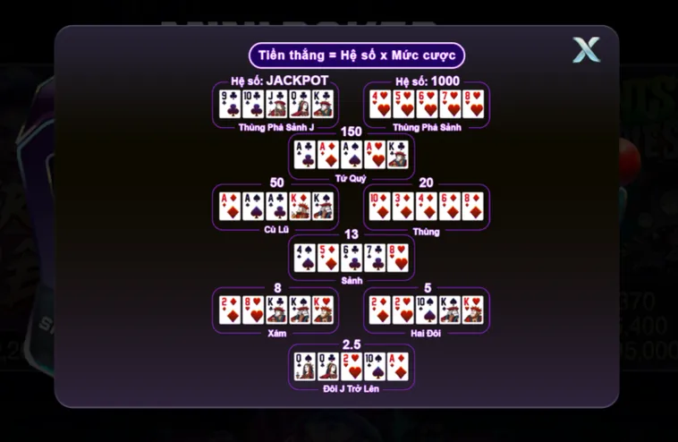 Mini Poker Tại 789Club Trò Chơi Bài Đỉnh Cao Săn Thưởng Vàng Ròng