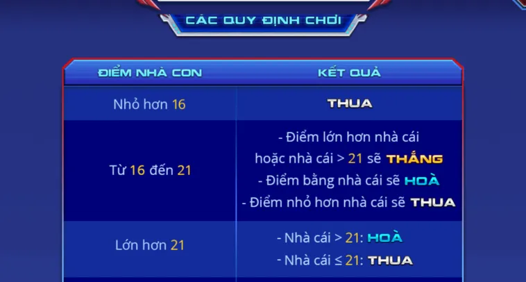 Xì Dách Spidermen Tại 789Club Cuộc Chiến Siêu Anh Hùng Săn Thưởng Lớn